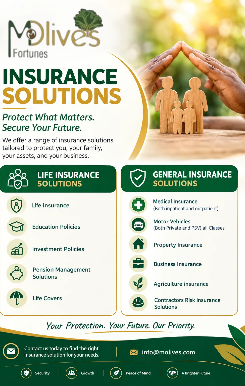 Financial Services